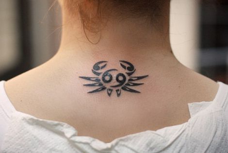 Татуювання та рак