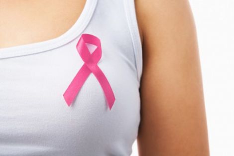 Рак молочної залози у жінок