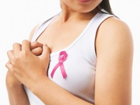 Розвиток раку молочної залози