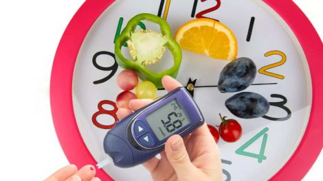 Як знизити ризик діабету: названо найкращий час для їжі