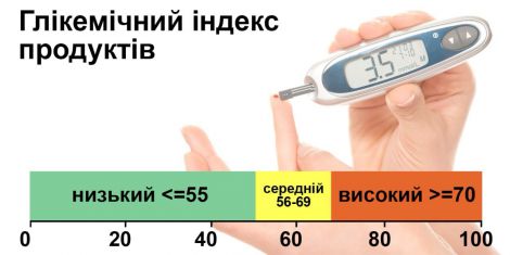 �� ���� ��������� ������ � ���� �� ��������?