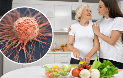 ��� ���� ������� ����� ������� ������ ����������� �� ���