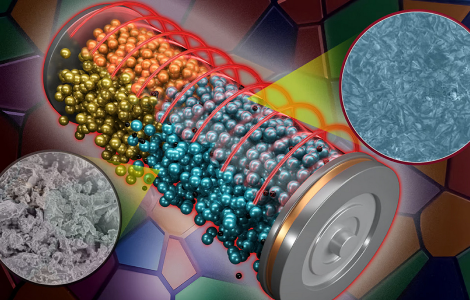 �� ���� ���������� � ����� ���� ������� ���������